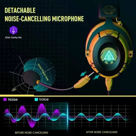 EKSA E900 Pro Yellow 7.1 Surround Sound Gaming Headset