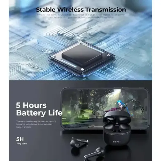 Havit TW976 True Wireless Earbuds