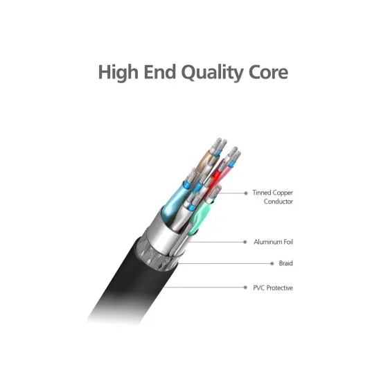 Micropack MC-218H 1.8M 4K HDMI Cable