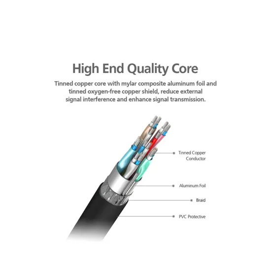 Micropack MC-230H 3M 4K HDMI Cable