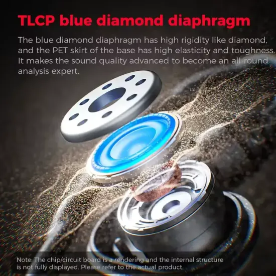 PLEXTONE G28 Pro Type C Wired Gaming Earphone